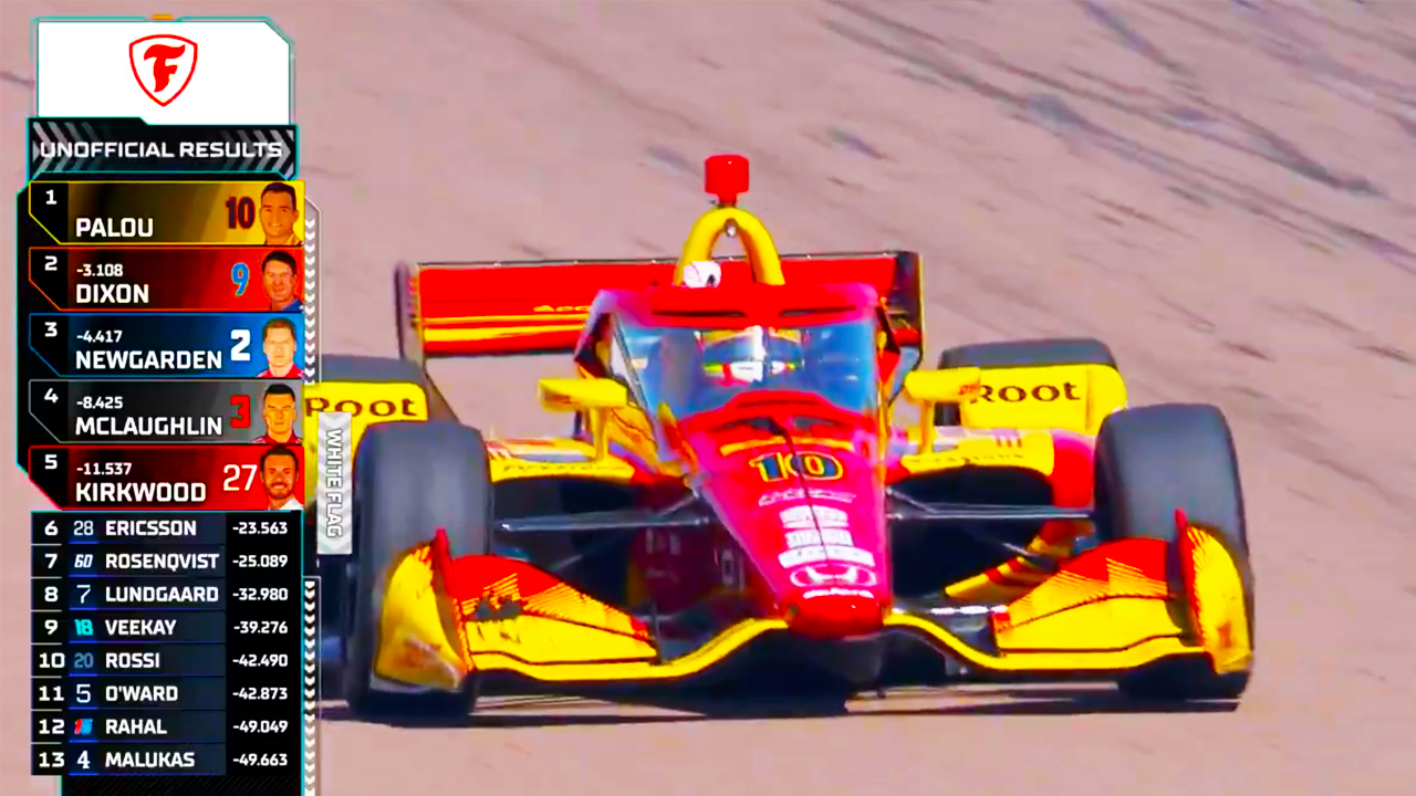 Alex Palou Wins 2025 St. Petersburg Grand Prix | 2025 Indycar Highlights