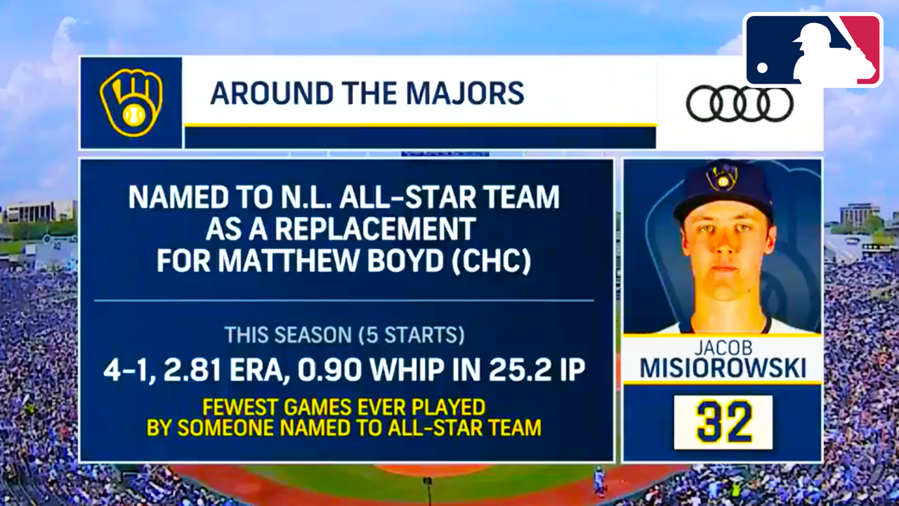 Ron Darling Defends Jacob Misiorowski- ‘Blame the Brewers, Not the Kid’ | Royals vs Mets